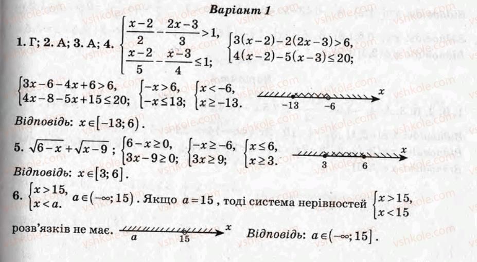 фото задание ср5 - самостійні роботи - варіант 1