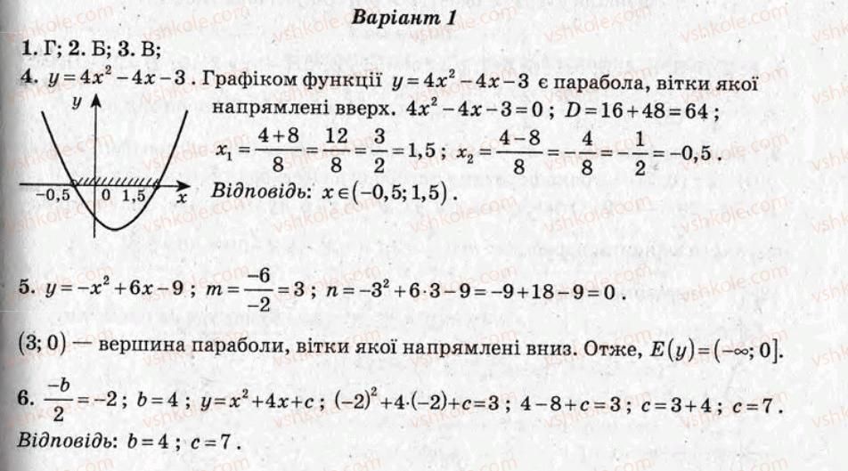 фото задание ср9 - самостійні роботи - варіант 1