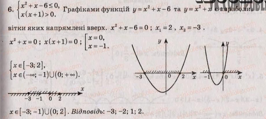 фото задание ср10 - самостійні роботи - варіант 2