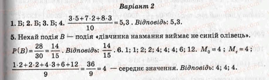 фото задание ср14 - самостійні роботи - варіант 2