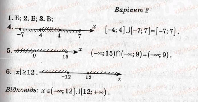 фото задание ср3 - самостійні роботи - варіант 2