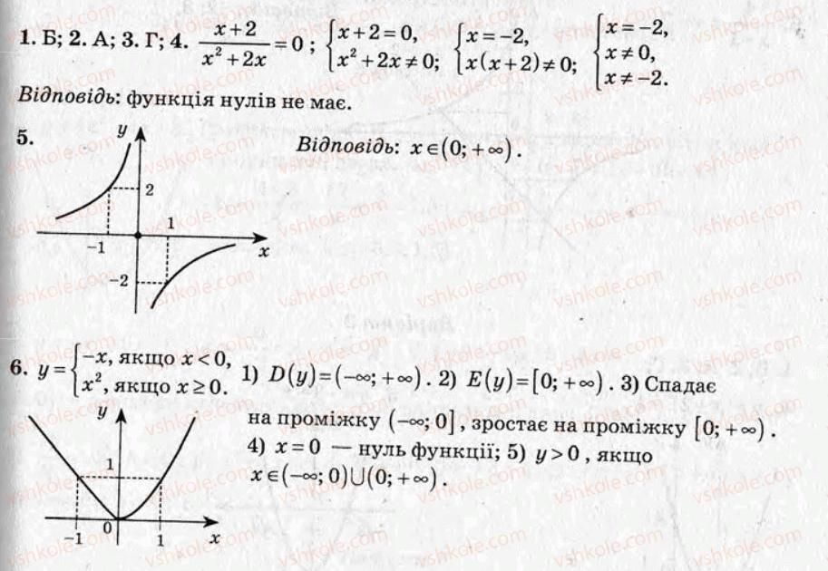 фото задание ср7 - самостійні роботи - варіант 2