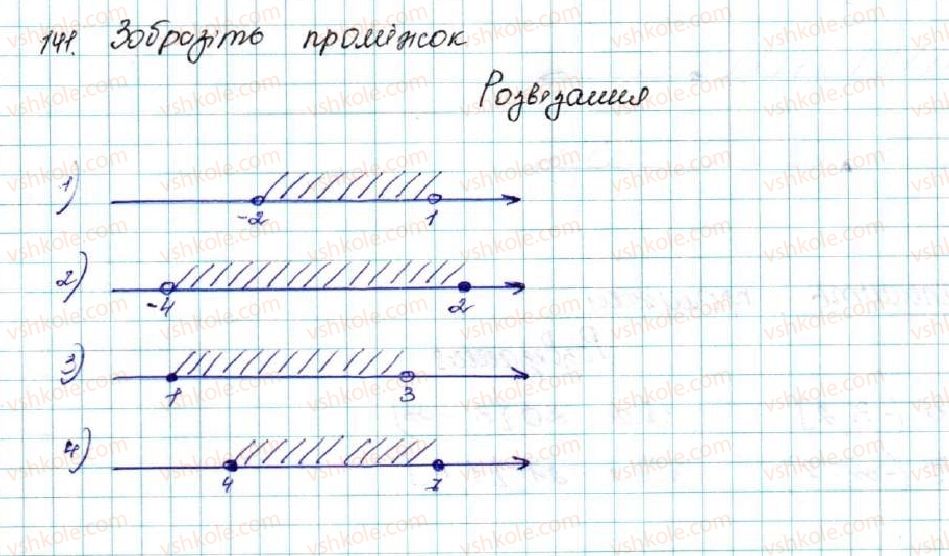 фото задание 141 - § 5. числові проміжки. переріз та об’єднання множин - розділ 1. нерівності
