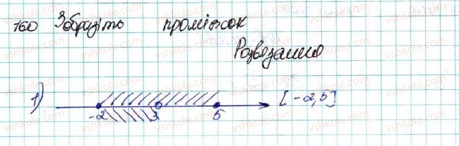 фото задание 160 - § 5. числові проміжки. переріз та об’єднання множин - розділ 1. нерівності