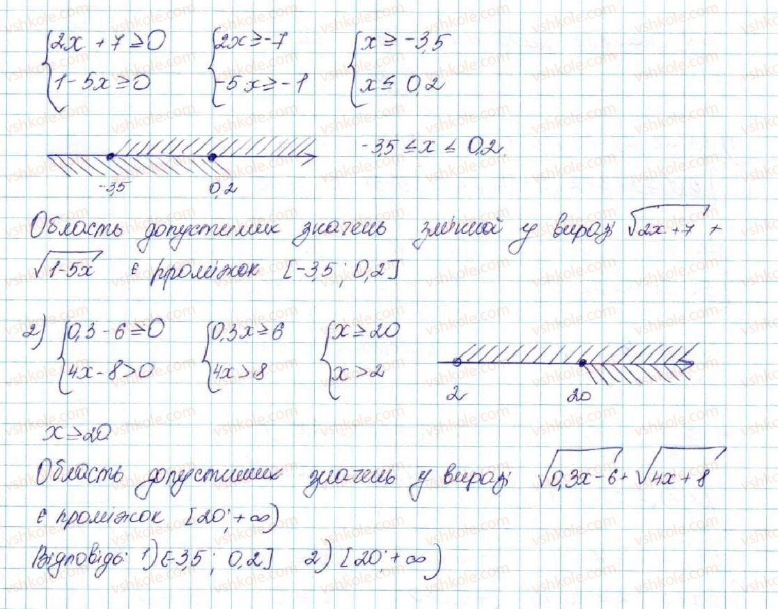 фото задание 245 - § 7. системи лінійних нерівностей з однією змінною, їх розв’язування - розділ 1. нерівності