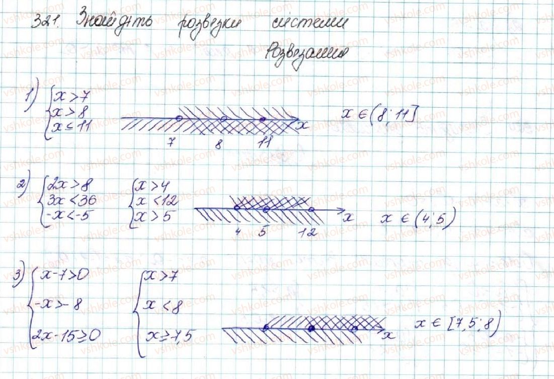 фото задание 321 - вправи для повторення розділу 1 - розділ 1. нерівності