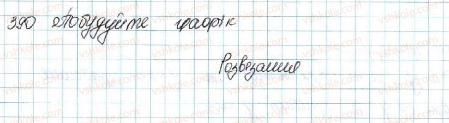 фото задание 390 - § 10. найпростіші перетворення графіків функцій - розділ 2. квадратична функція