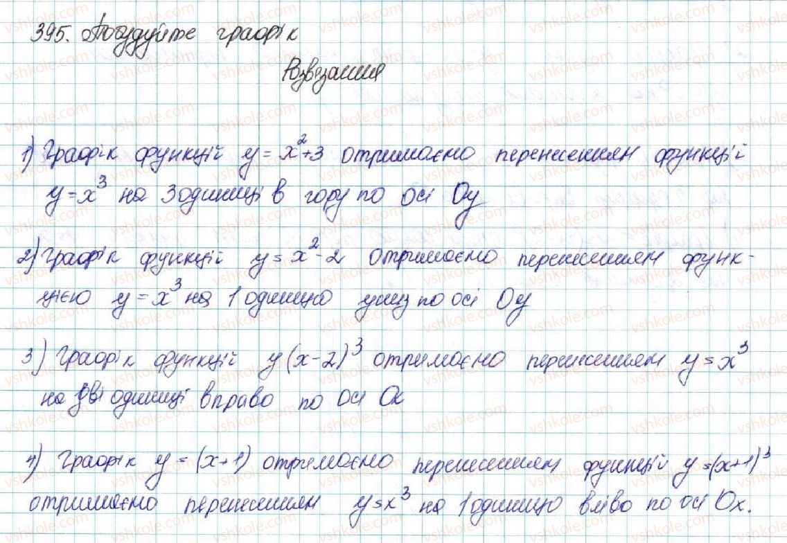 фото задание 395 - § 10. найпростіші перетворення графіків функцій - розділ 2. квадратична функція