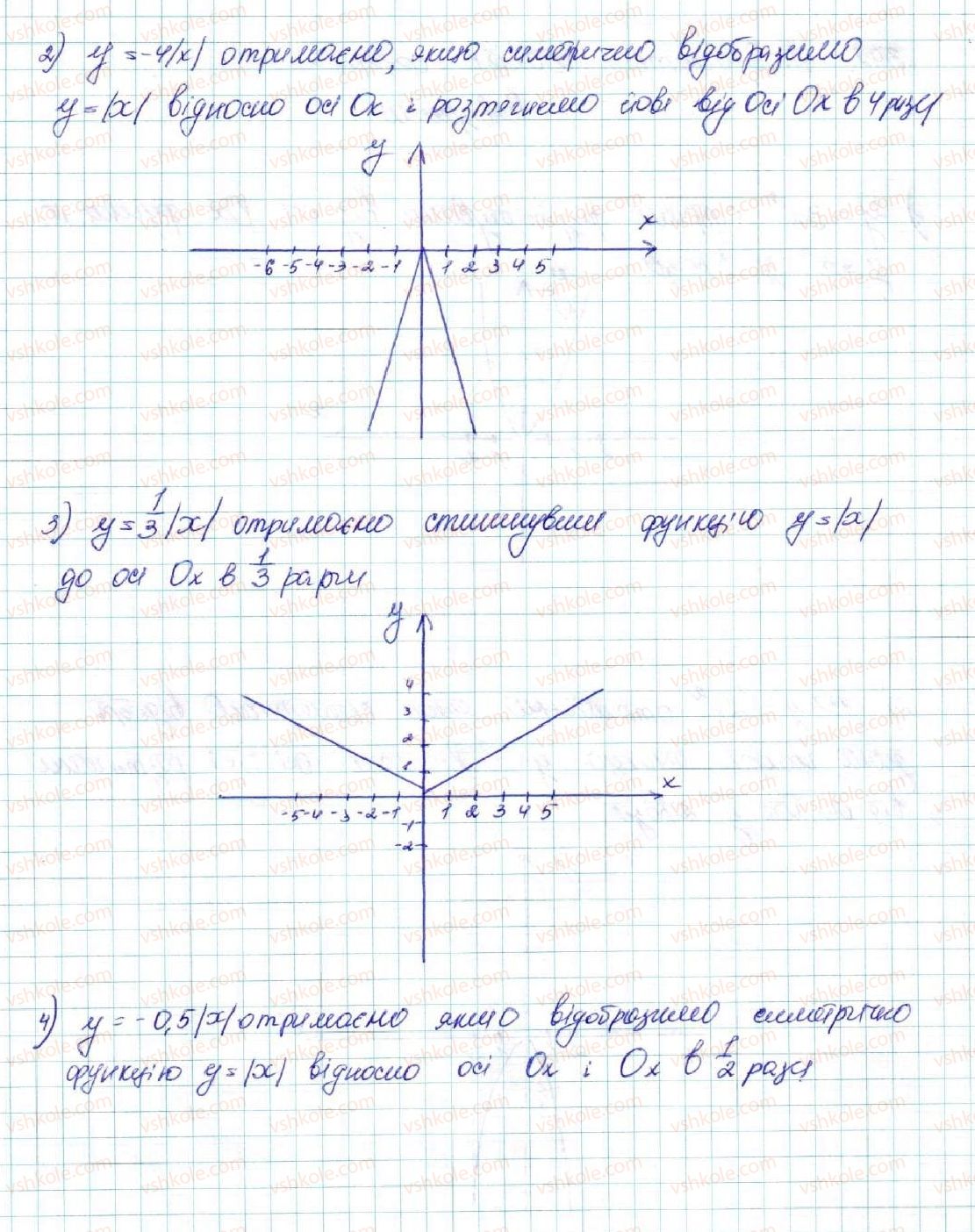 фото задание 397 - § 10. найпростіші перетворення графіків функцій - розділ 2. квадратична функція