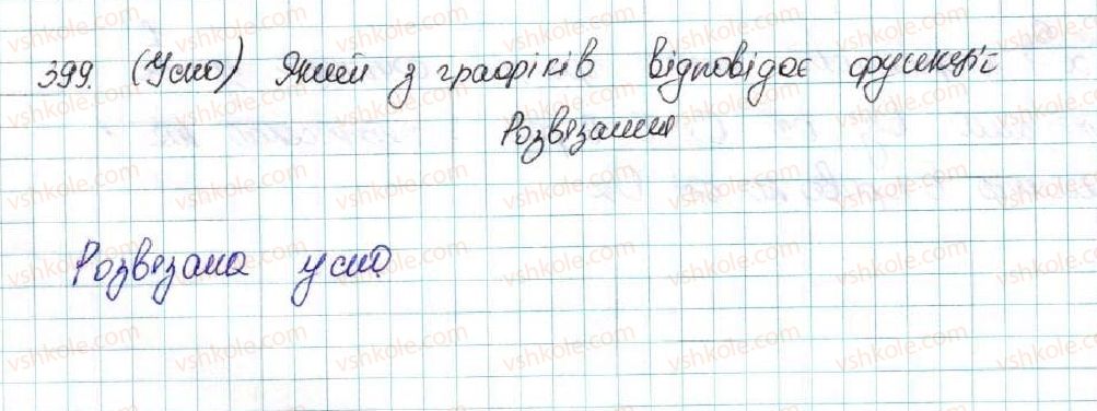 фото задание 399 - § 10. найпростіші перетворення графіків функцій - розділ 2. квадратична функція