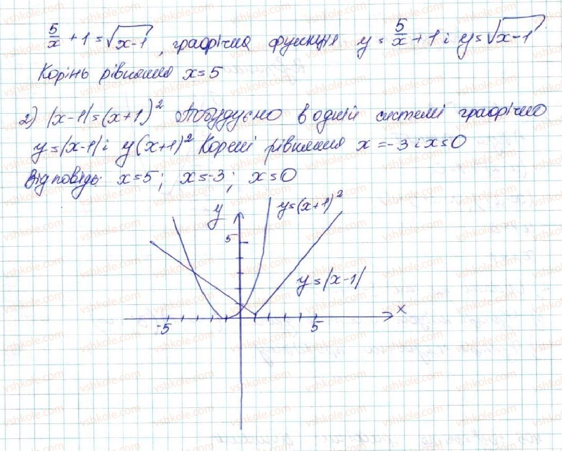 фото задание 404 - § 10. найпростіші перетворення графіків функцій - розділ 2. квадратична функція