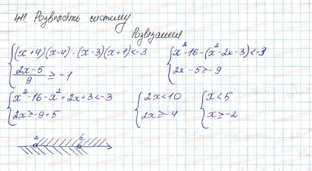 фото задание 411 - § 10. найпростіші перетворення графіків функцій - розділ 2. квадратична функція