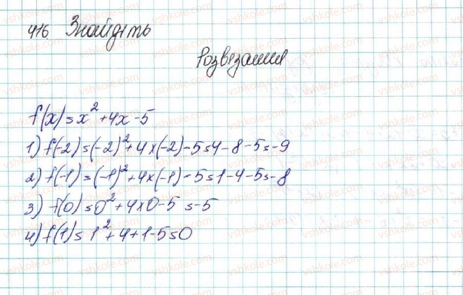 фото задание 416 - § 10. найпростіші перетворення графіків функцій - розділ 2. квадратична функція