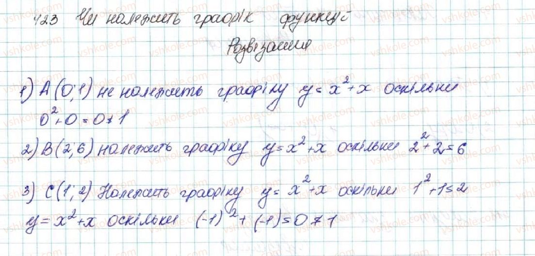 фото задание 423 - § 11. функція y = ax2 + bx + c, a ≠ 0, її графік і властивості - розділ 2. квадратична функція