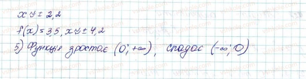 фото задание 426 - § 11. функція y = ax2 + bx + c, a ≠ 0, її графік і властивості - розділ 2. квадратична функція