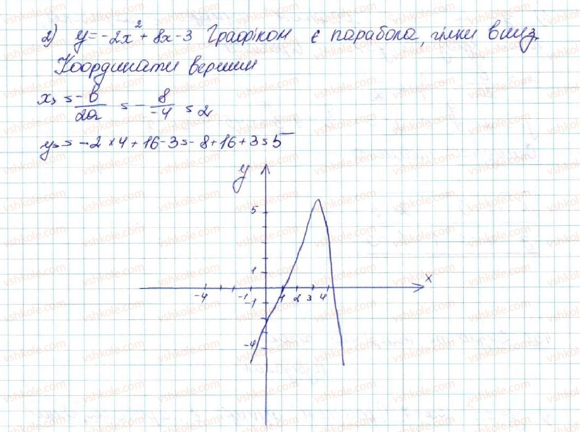 фото задание 431 - § 11. функція y = ax2 + bx + c, a ≠ 0, її графік і властивості - розділ 2. квадратична функція