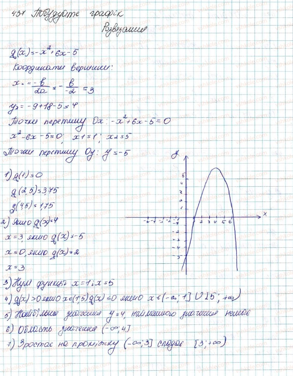 фото задание 437 - § 11. функція y = ax2 + bx + c, a ≠ 0, її графік і властивості - розділ 2. квадратична функція