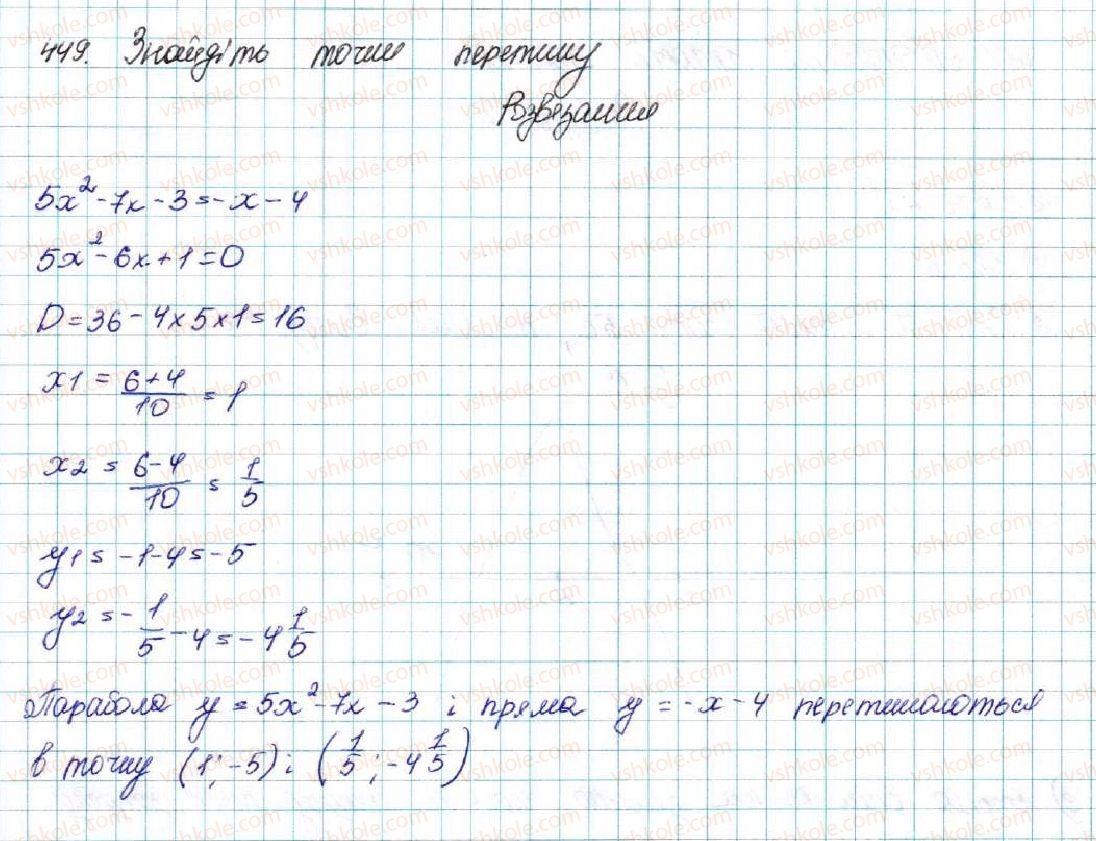 фото задание 449 - § 11. функція y = ax2 + bx + c, a ≠ 0, її графік і властивості - розділ 2. квадратична функція