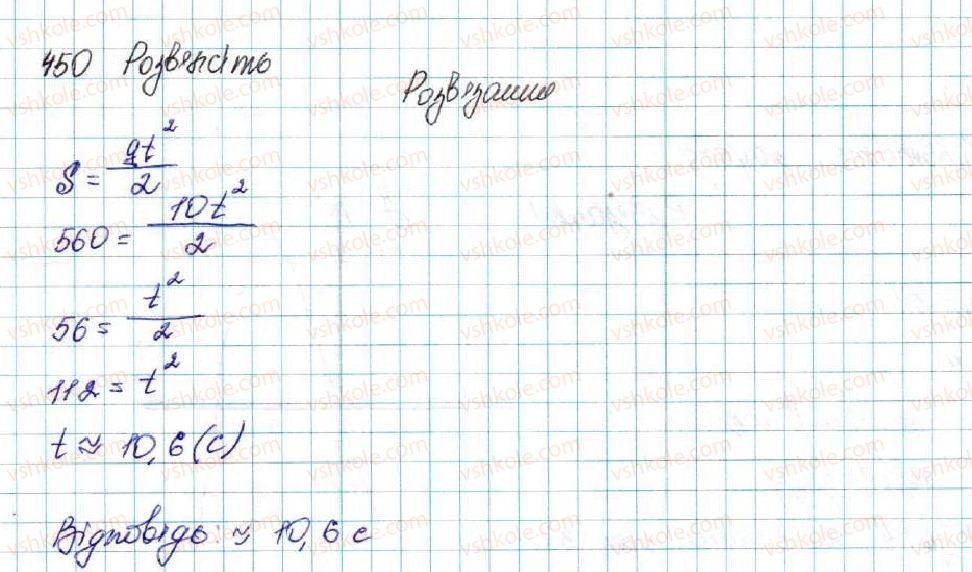 фото задание 450 - § 11. функція y = ax2 + bx + c, a ≠ 0, її графік і властивості - розділ 2. квадратична функція