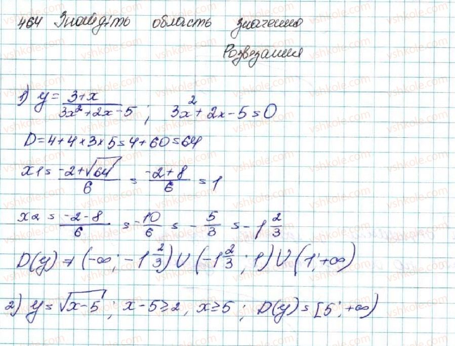 фото задание 464 - § 11. функція y = ax2 + bx + c, a ≠ 0, її графік і властивості - розділ 2. квадратична функція