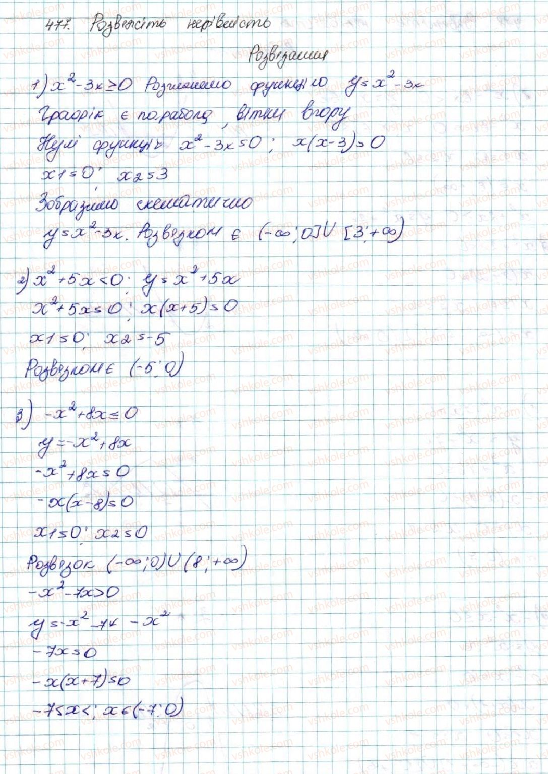 фото задание 477 - § 12. квадратна нерівність - розділ 2. квадратична функція