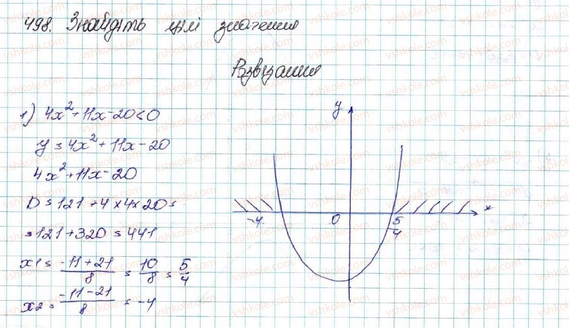 фото задание 498 - § 12. квадратна нерівність - розділ 2. квадратична функція
