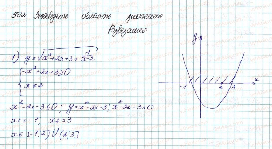 фото задание 502 - § 12. квадратна нерівність - розділ 2. квадратична функція