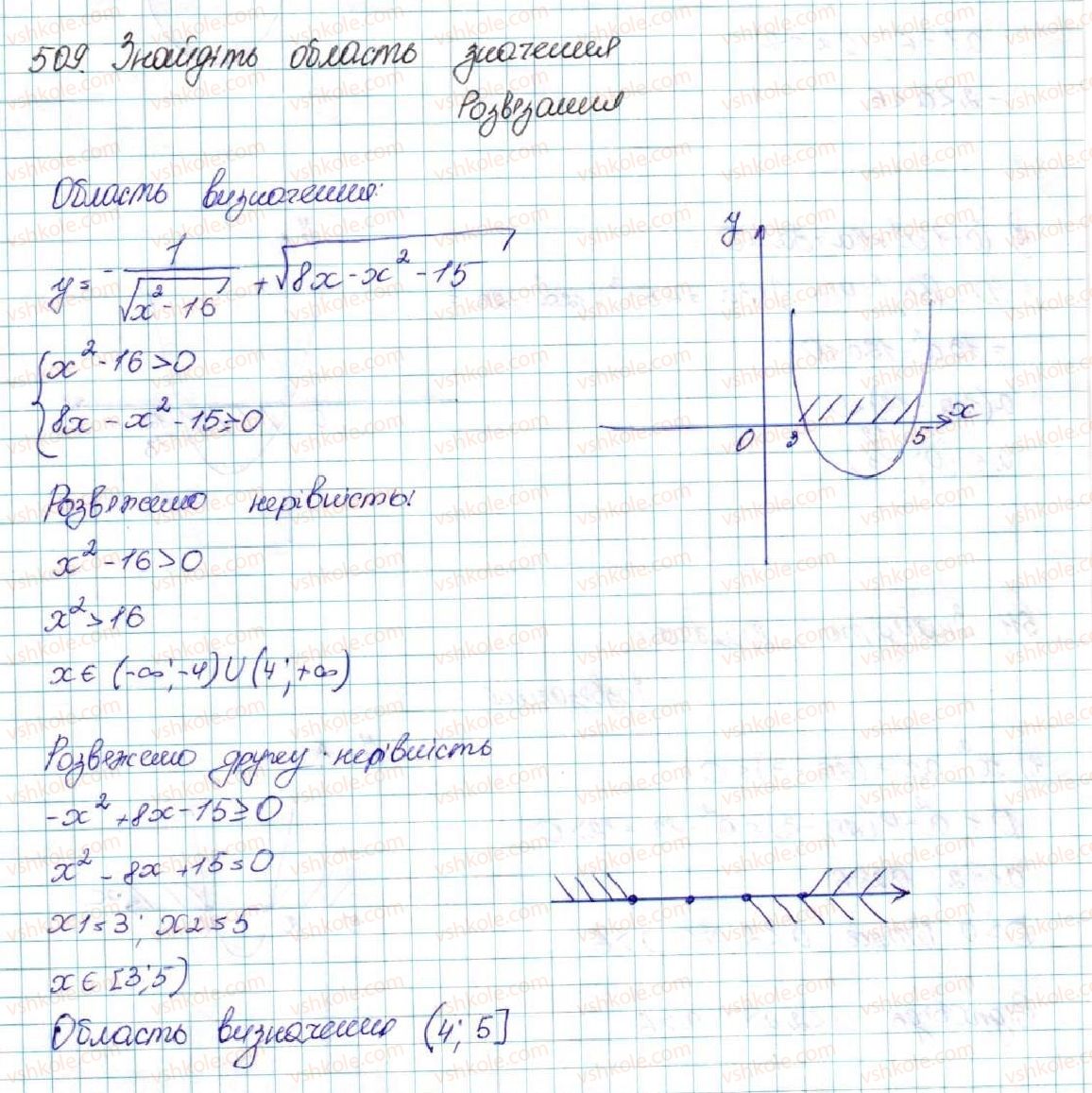 фото задание 509 - § 12. квадратна нерівність - розділ 2. квадратична функція