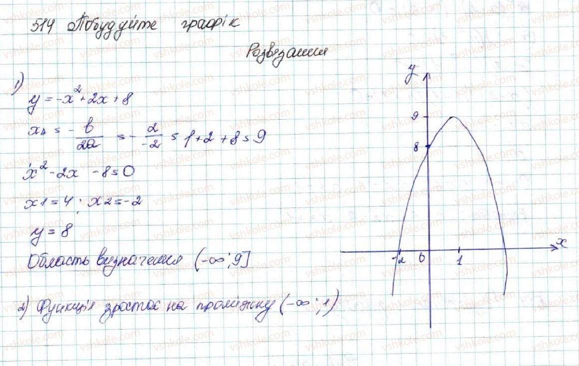 фото задание 514 - § 12. квадратна нерівність - розділ 2. квадратична функція