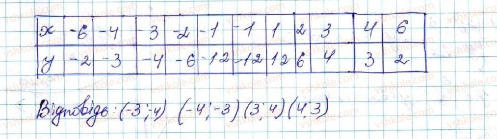 фото задание 528 - § 13. розв’язування систем рівнянь другого степеня з двома змінними - розділ 2. квадратична функція