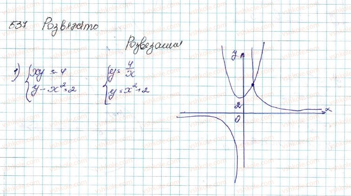 фото задание 537 - § 13. розв’язування систем рівнянь другого степеня з двома змінними - розділ 2. квадратична функція