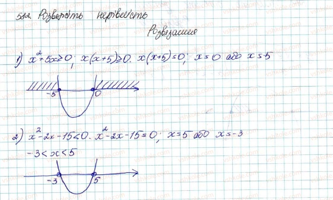 фото задание 582 - § 14. система двох рівнянь з двома змінними як математична модель текстових і прикладних задач - розділ 2. квадратична функція