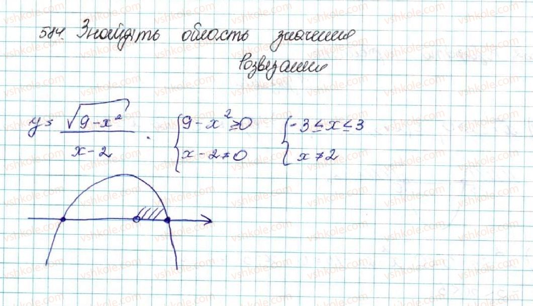 фото задание 584 - § 14. система двох рівнянь з двома змінними як математична модель текстових і прикладних задач - розділ 2. квадратична функція