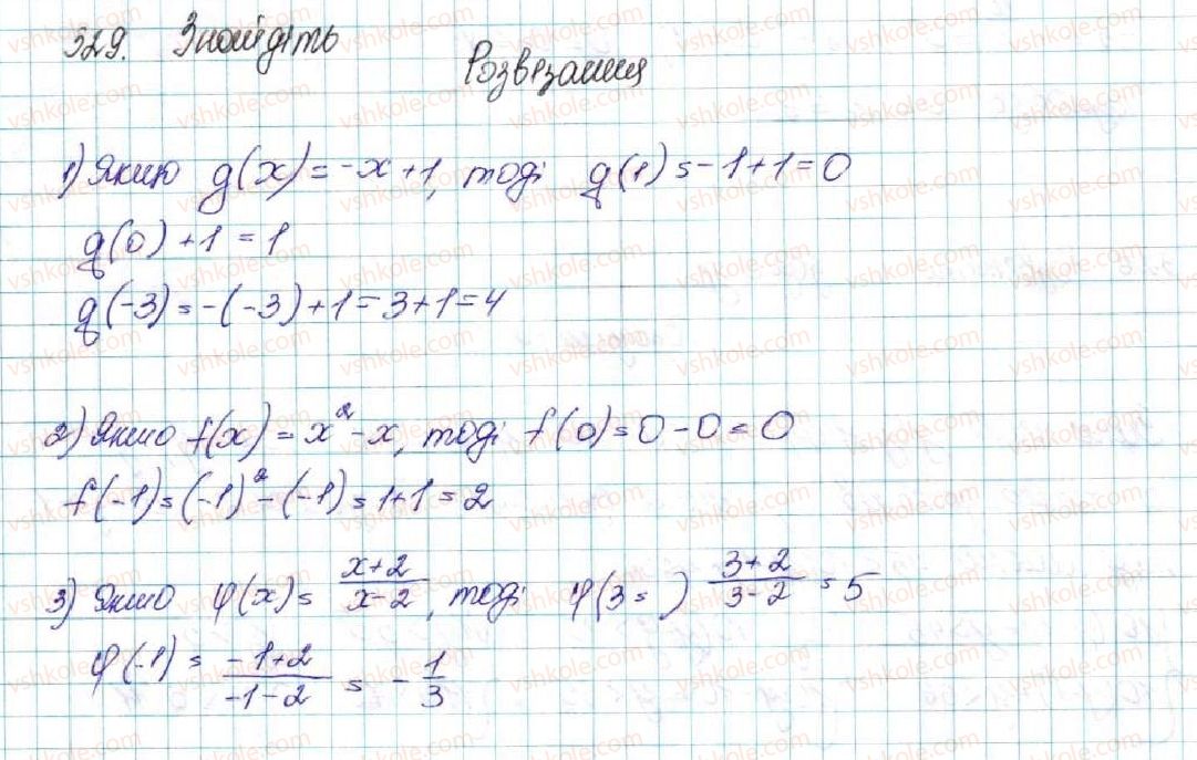 фото задание 329 - § 8. функції. область визначення, область значень і графік функції - розділ 2. квадратична функція