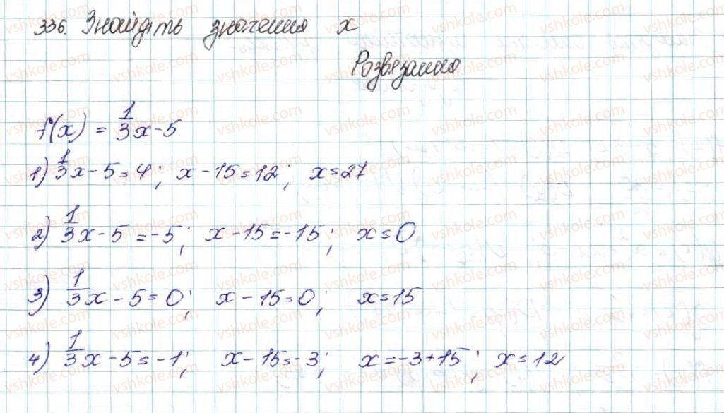 фото задание 336 - § 8. функції. область визначення, область значень і графік функції - розділ 2. квадратична функція