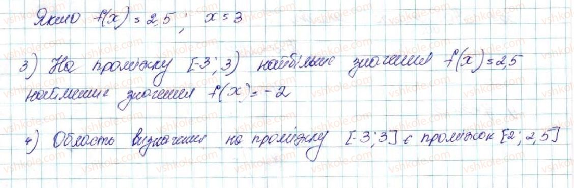 фото задание 340 - § 8. функції. область визначення, область значень і графік функції - розділ 2. квадратична функція