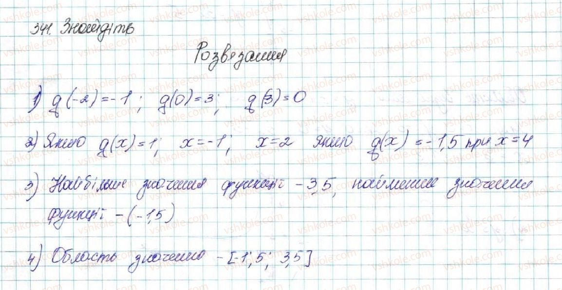 фото задание 341 - § 8. функції. область визначення, область значень і графік функції - розділ 2. квадратична функція