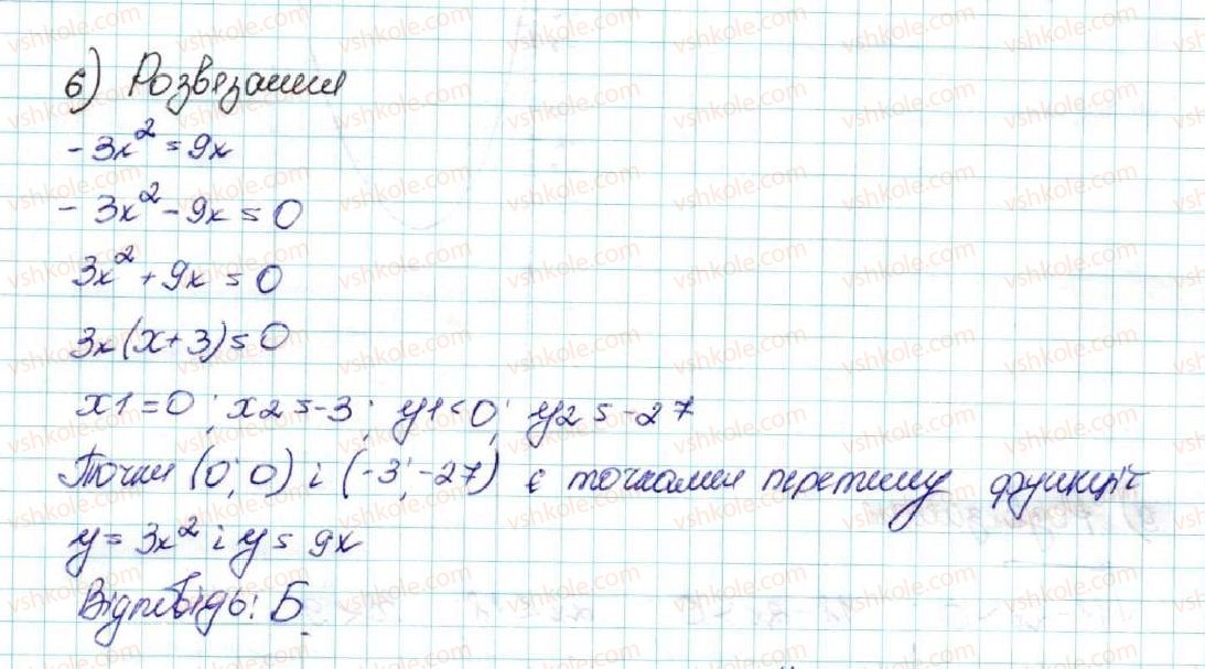 фото задание 6 - домашня самостійна робота № 2 - розділ 2. квадратична функція