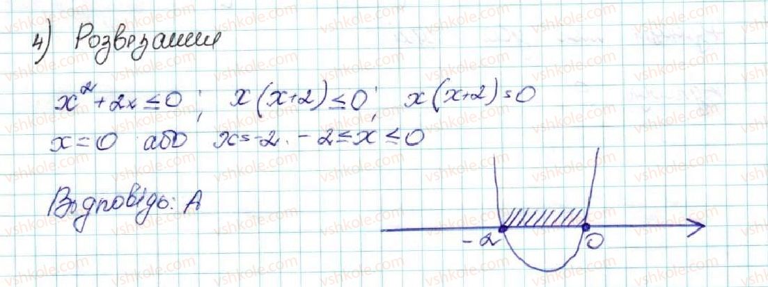 фото задание 4 - домашня самостійна робота № 3 - розділ 2. квадратична функція