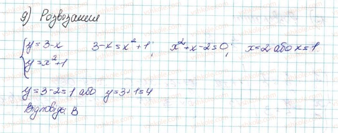 фото задание 9 - домашня самостійна робота № 3 - розділ 2. квадратична функція
