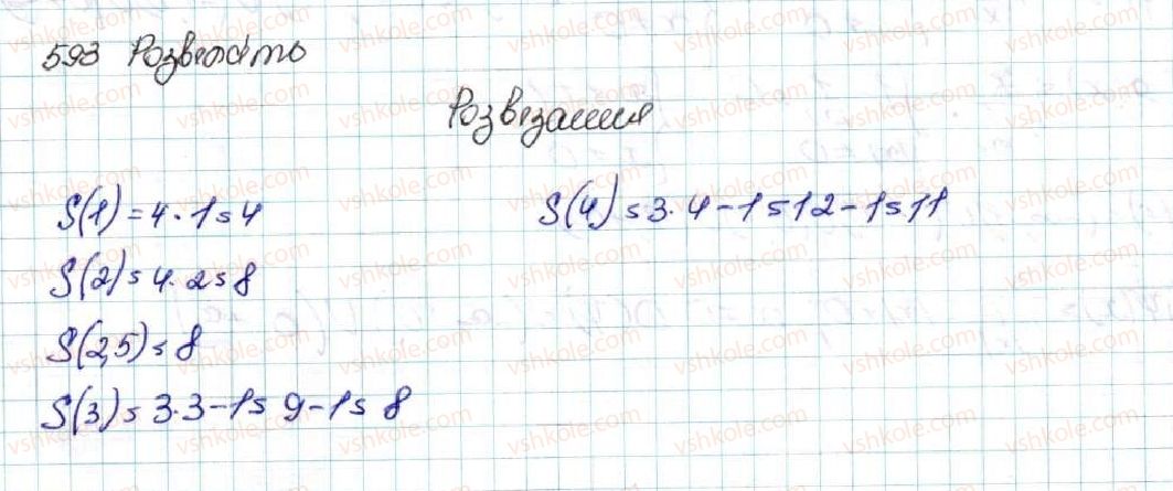 фото задание 593 - вправи для повторення розділу 2 - розділ 2. квадратична функція