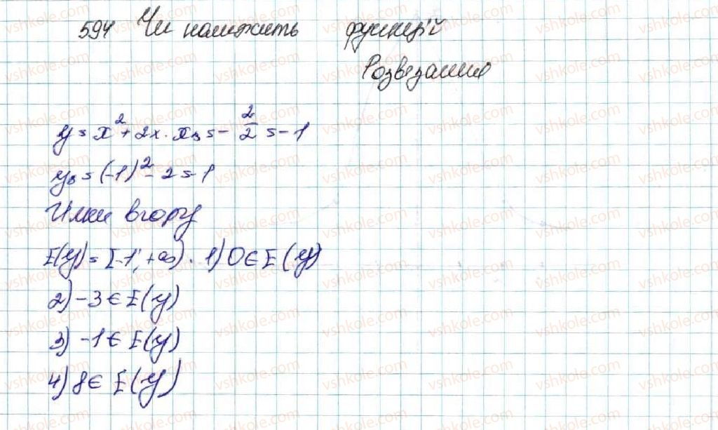 фото задание 594 - вправи для повторення розділу 2 - розділ 2. квадратична функція
