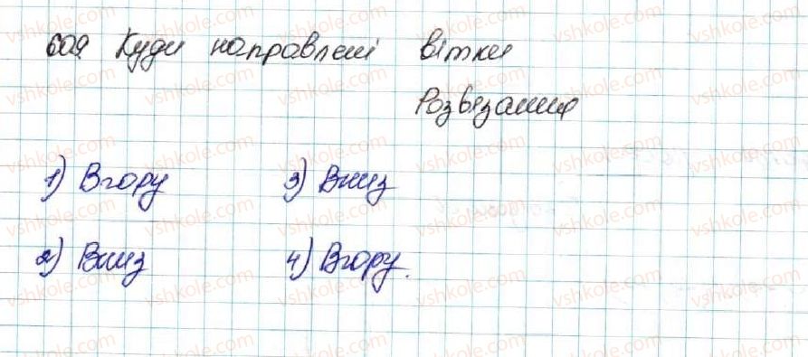 фото задание 609 - вправи для повторення розділу 2 - розділ 2. квадратична функція