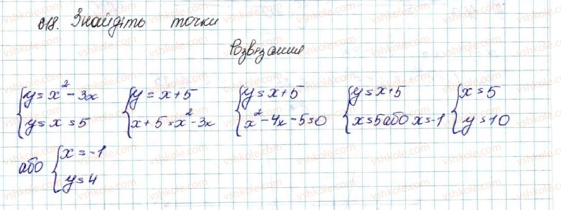 фото задание 618 - вправи для повторення розділу 2 - розділ 2. квадратична функція