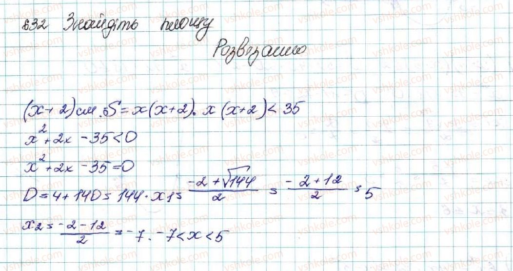 фото задание 632 - вправи для повторення розділу 2 - розділ 2. квадратична функція