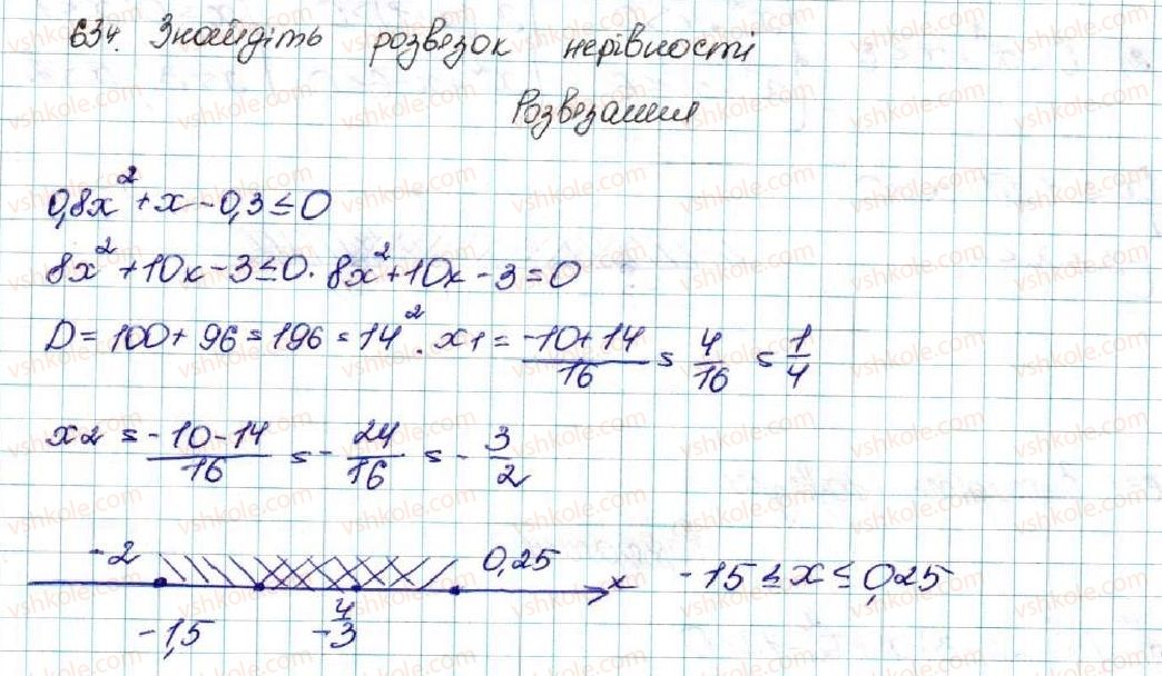 фото задание 634 - вправи для повторення розділу 2 - розділ 2. квадратична функція