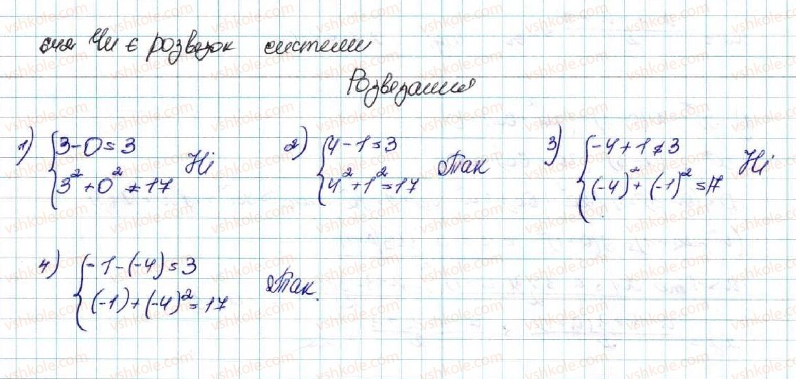 фото задание 642 - вправи для повторення розділу 2 - розділ 2. квадратична функція