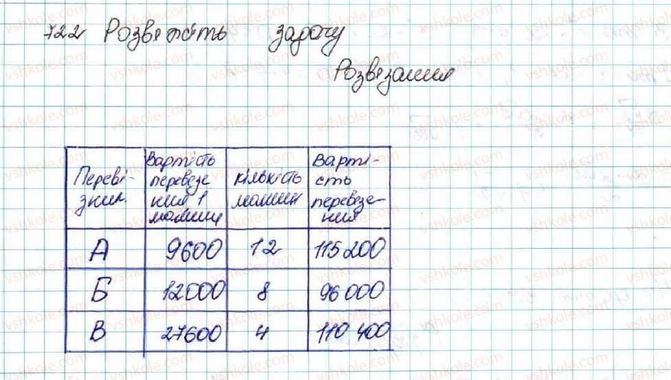 фото задание 722 - § 16. арифметична прогресія, її властивості. формула n-го члена арифметичної прогресії - розділ 3. числові послідовності