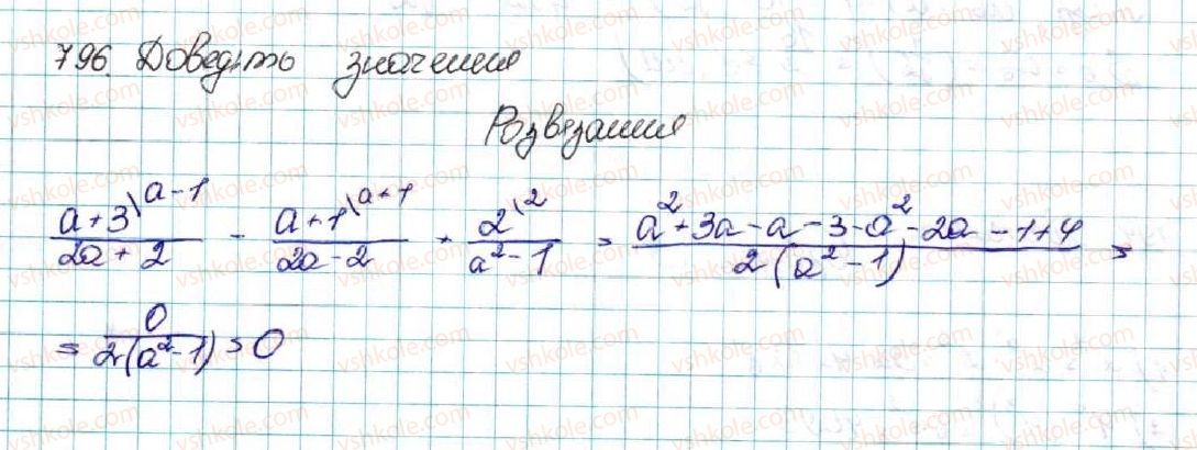 фото задание 796 - § 18. геометрична прогресія, її властивості. формула n-го члена геометричної прогресії - розділ 3. числові послідовності