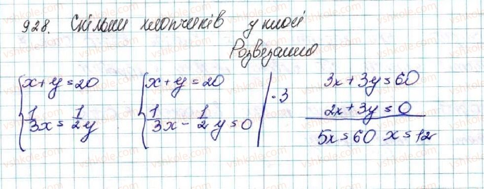 фото задание 928 - § 21. комбінаторні задачі. комбінаторні правила суми і добутку - розділ 4. основи комбінаторики, теорії ймовірностей та статистики